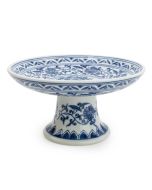 Candlelight Sumatra Blue & White Cake Stand 8" 