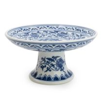 Candlelight Sumatra Blue & White Cake Stand 8" 
