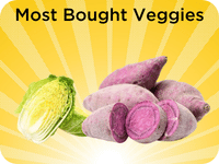 Most Bought Veg